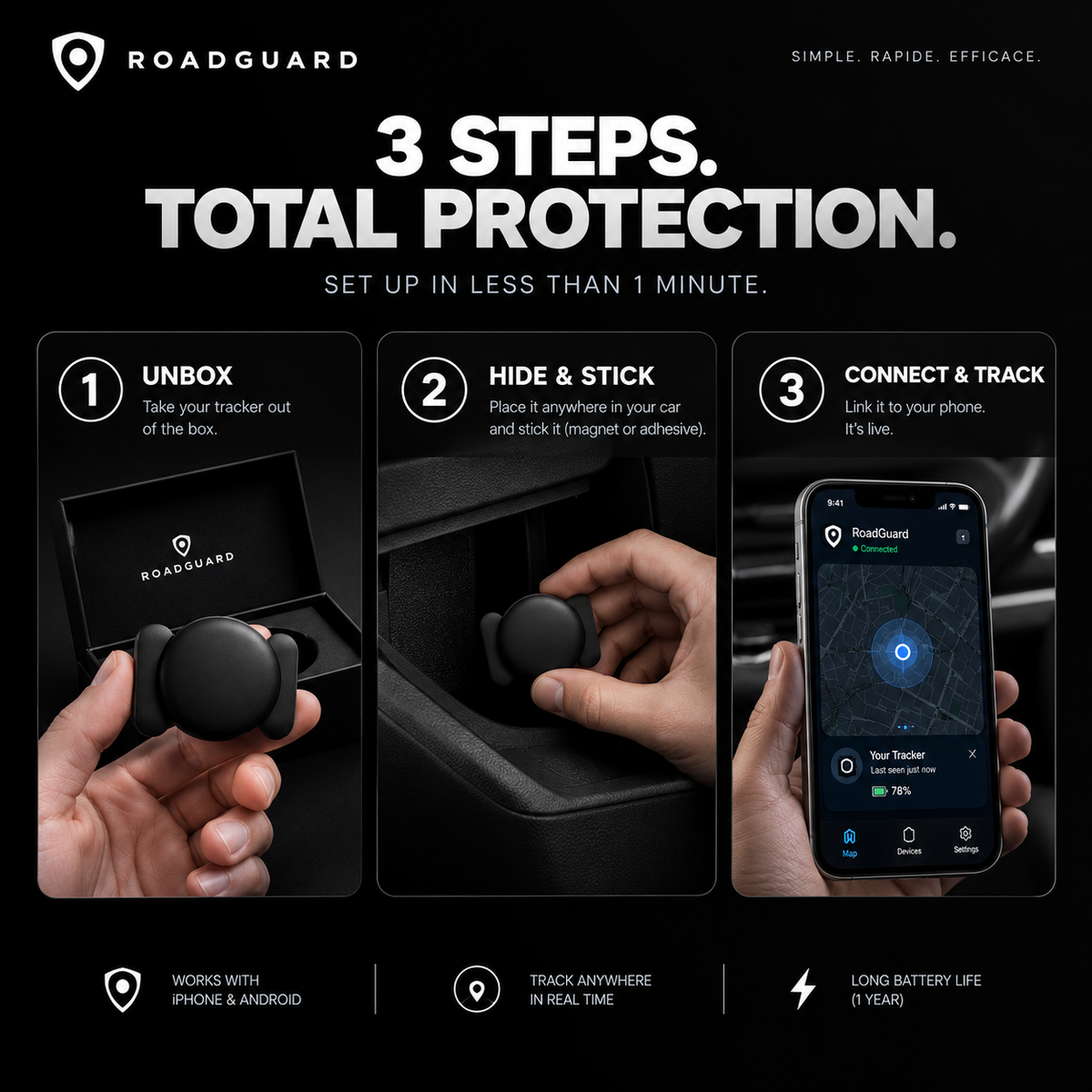 GPS TRACKER - ROADGUARD™
