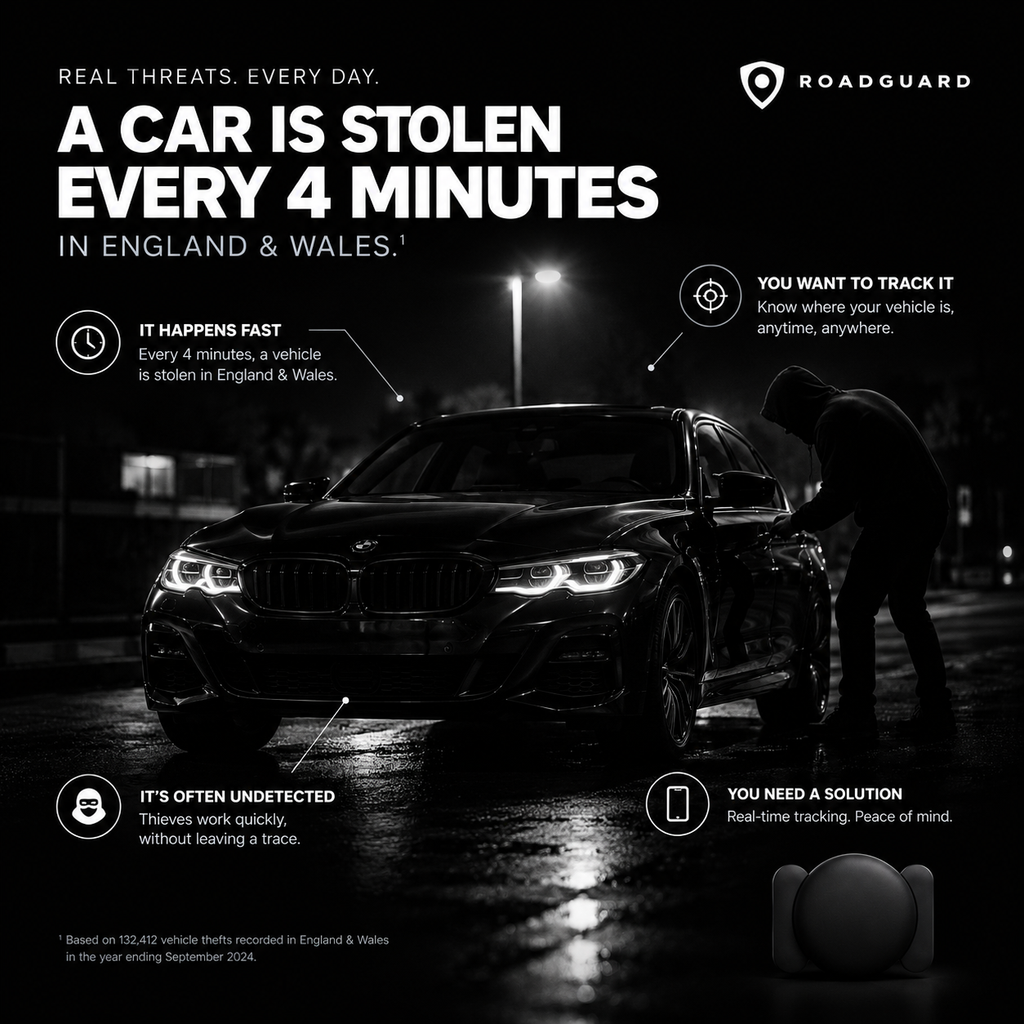 GPS TRACKER - ROADGUARD™
