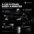 GPS TRACKER - ROADGUARD™