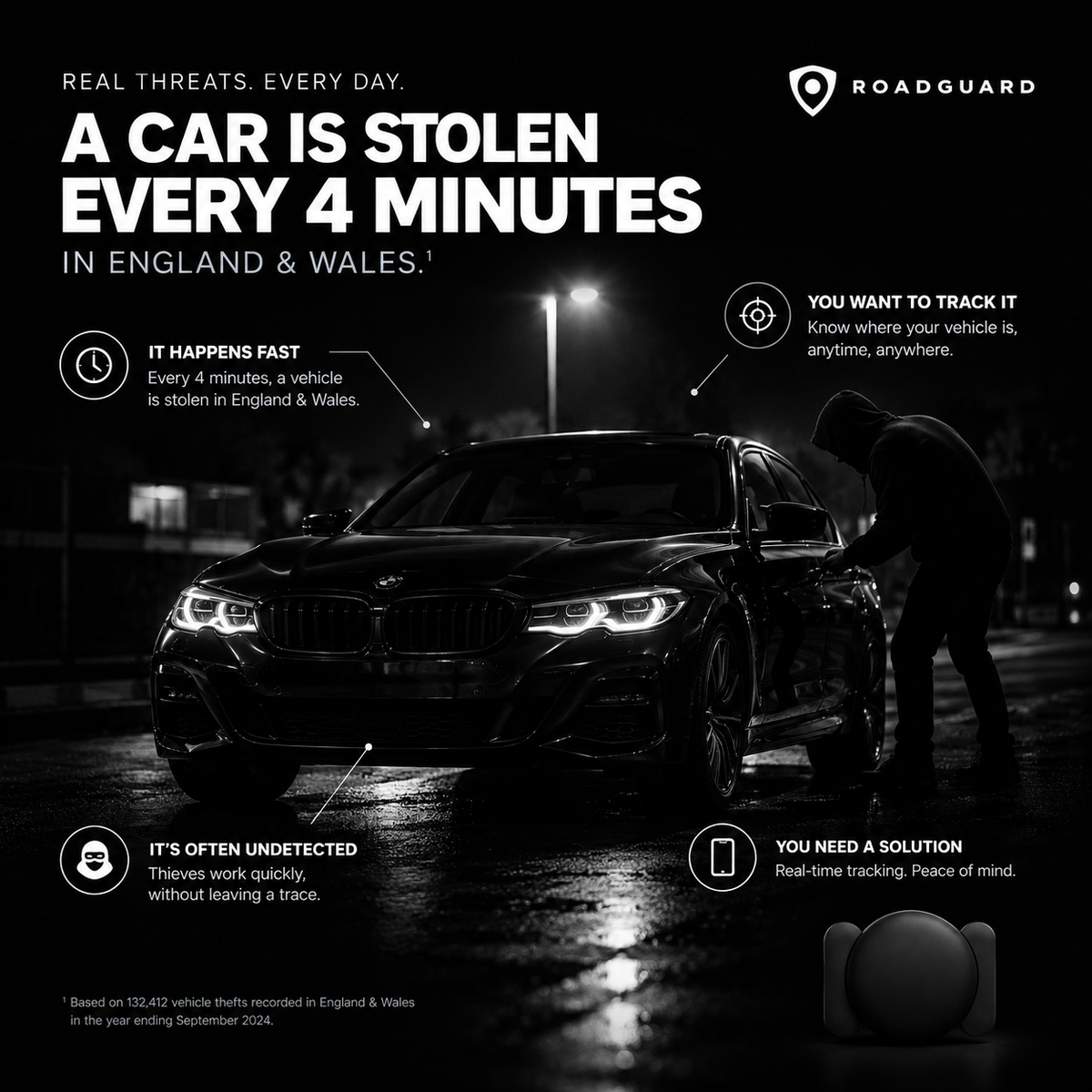 GPS TRACKER - ROADGUARD™