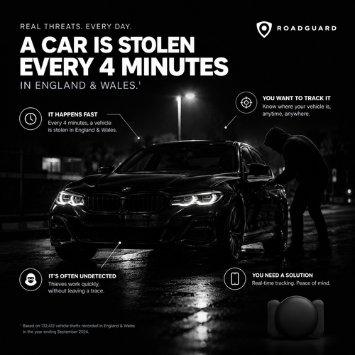 GPS TRACKER - ROADGUARD™